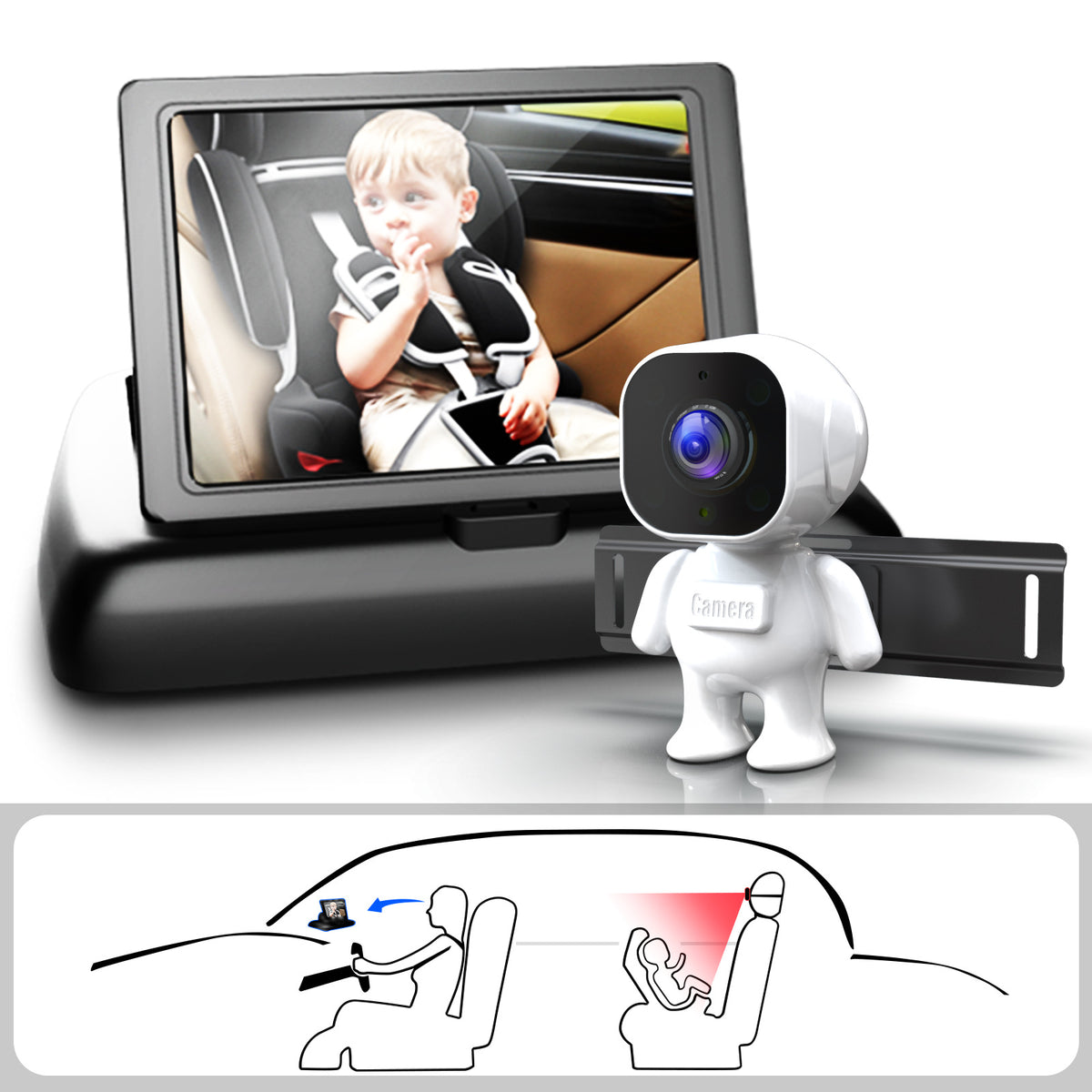 Ride and Peek Baby Car Monitor